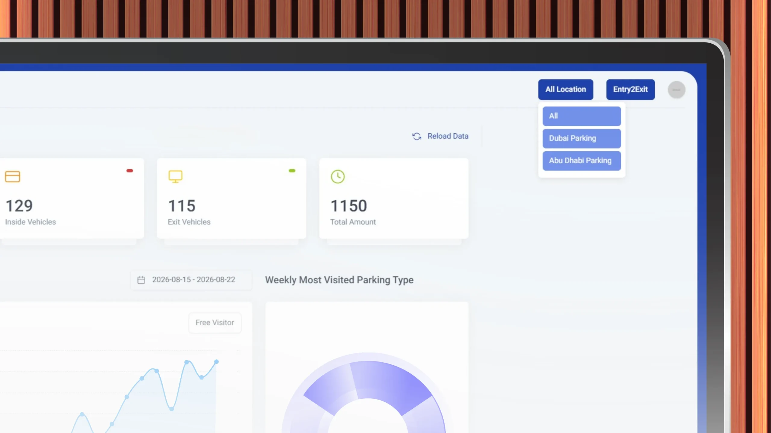 Parking management system Dubai key highlights