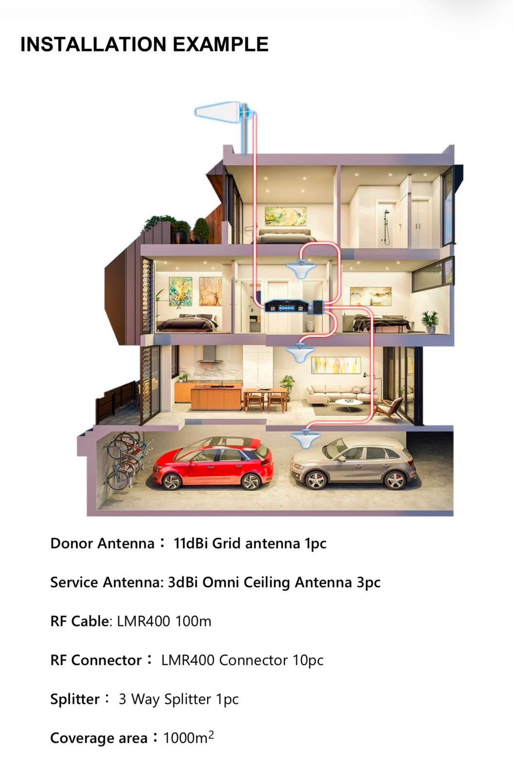 Villa signal booster installation