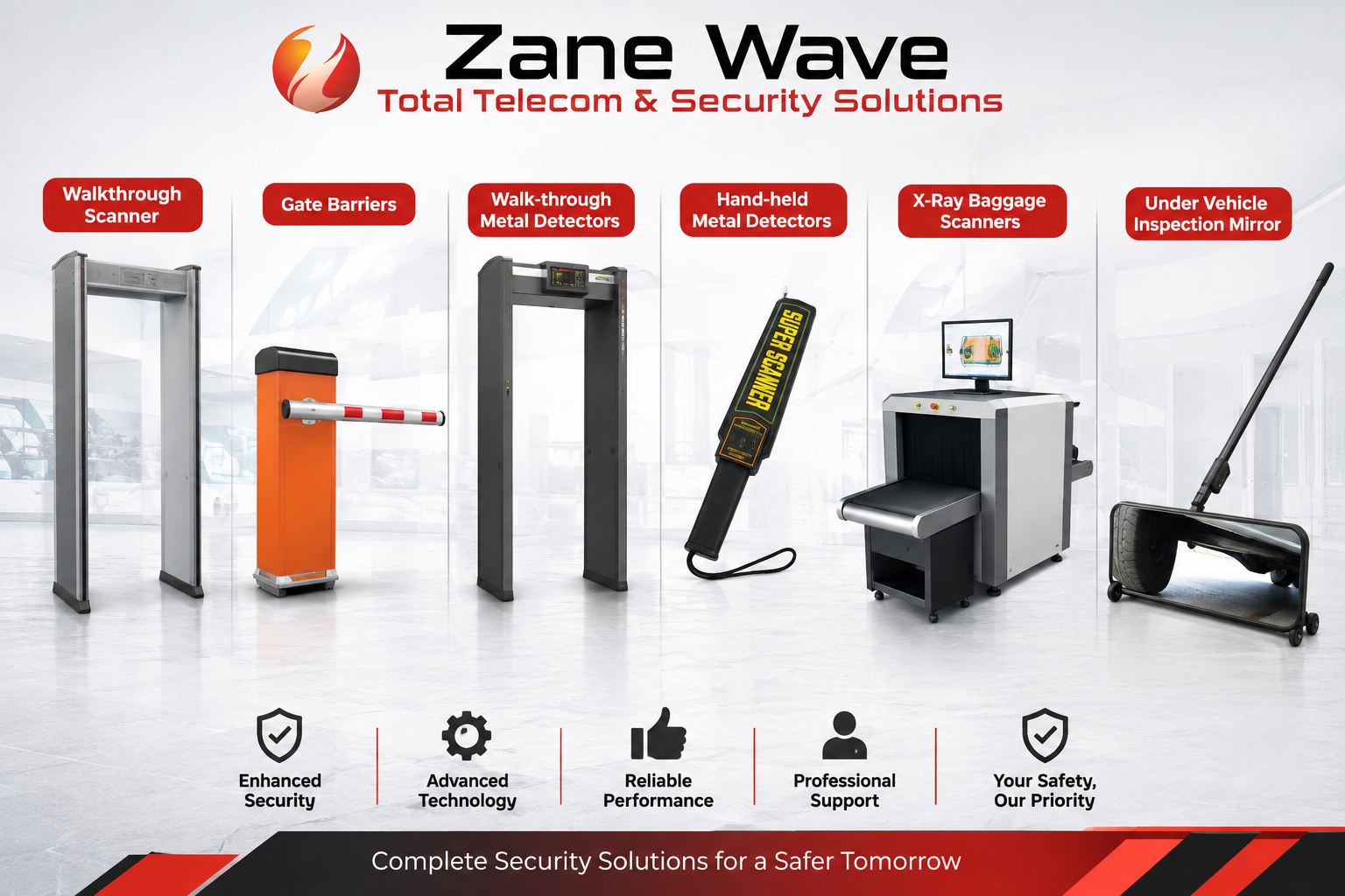 Security equipment on a construction site