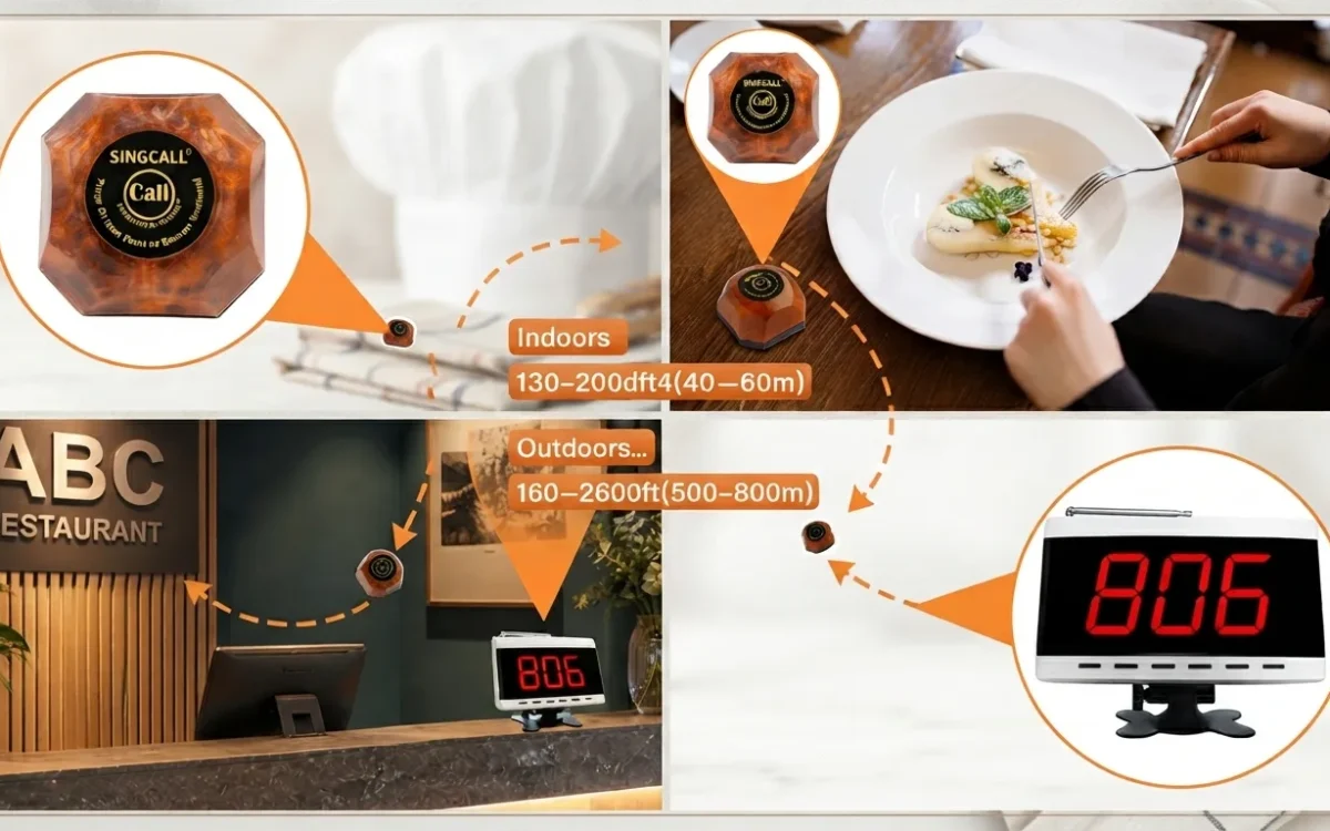 Wireless Calling System Restaurant Signs Dubai