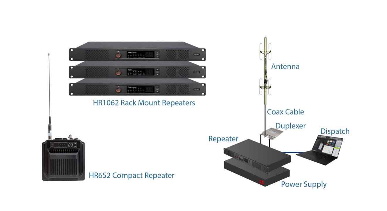 DMR radio system Dubai