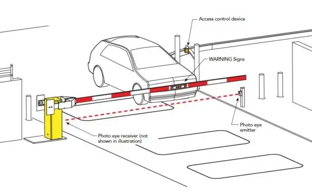 Line drawing of a car at a boom barrier with loop detector zone